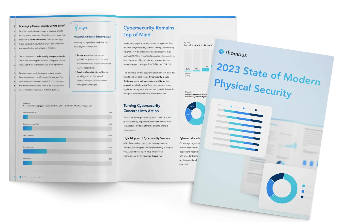Rhombus Physical Security Report