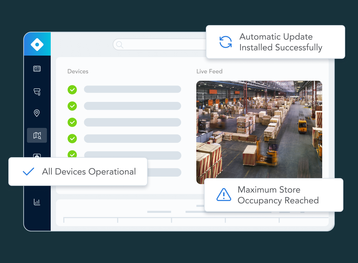 Simplified Operations