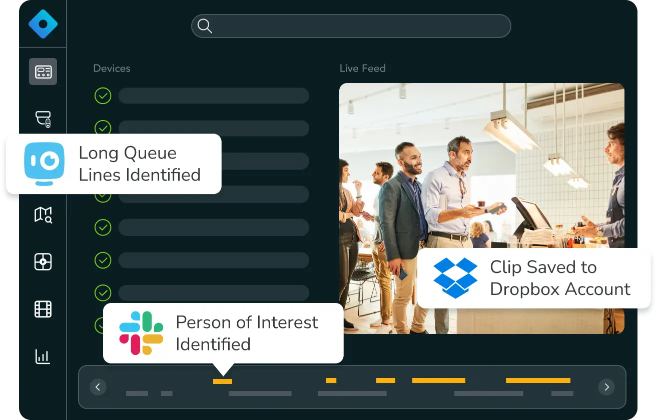 integrations with video analytics software