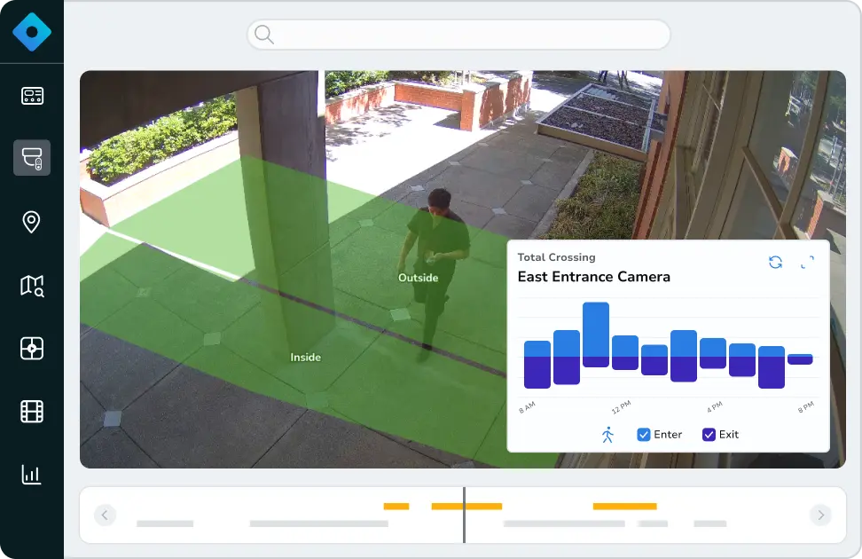 objection detection and artificial intelligence for operations