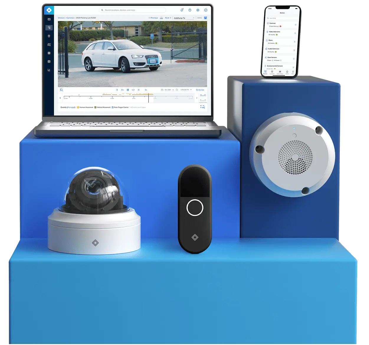 Display of all Rhombus products, including cameras, iot sensors, and access control, showcasing comprehensive security solutions.