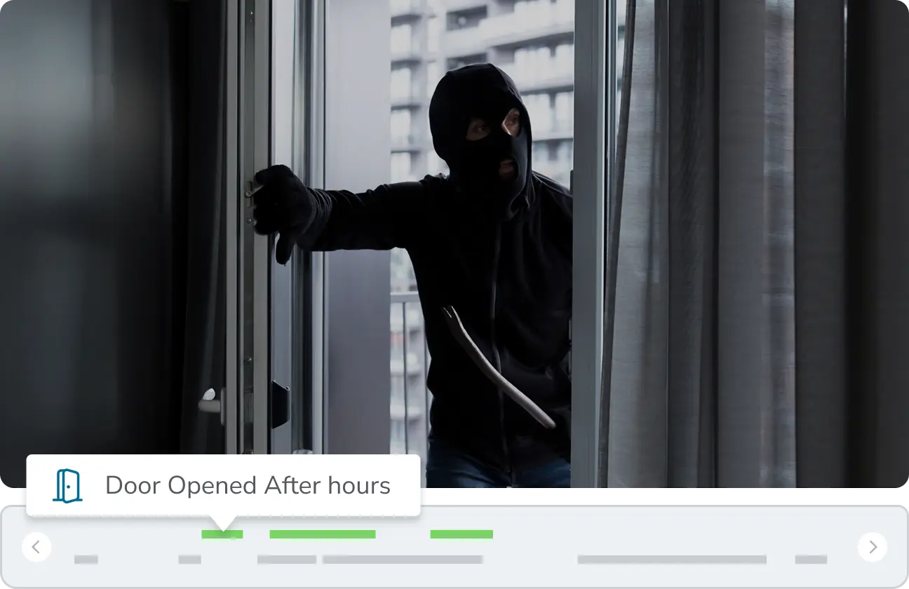 Proactively Protect Staff, Customers, and Merchandise