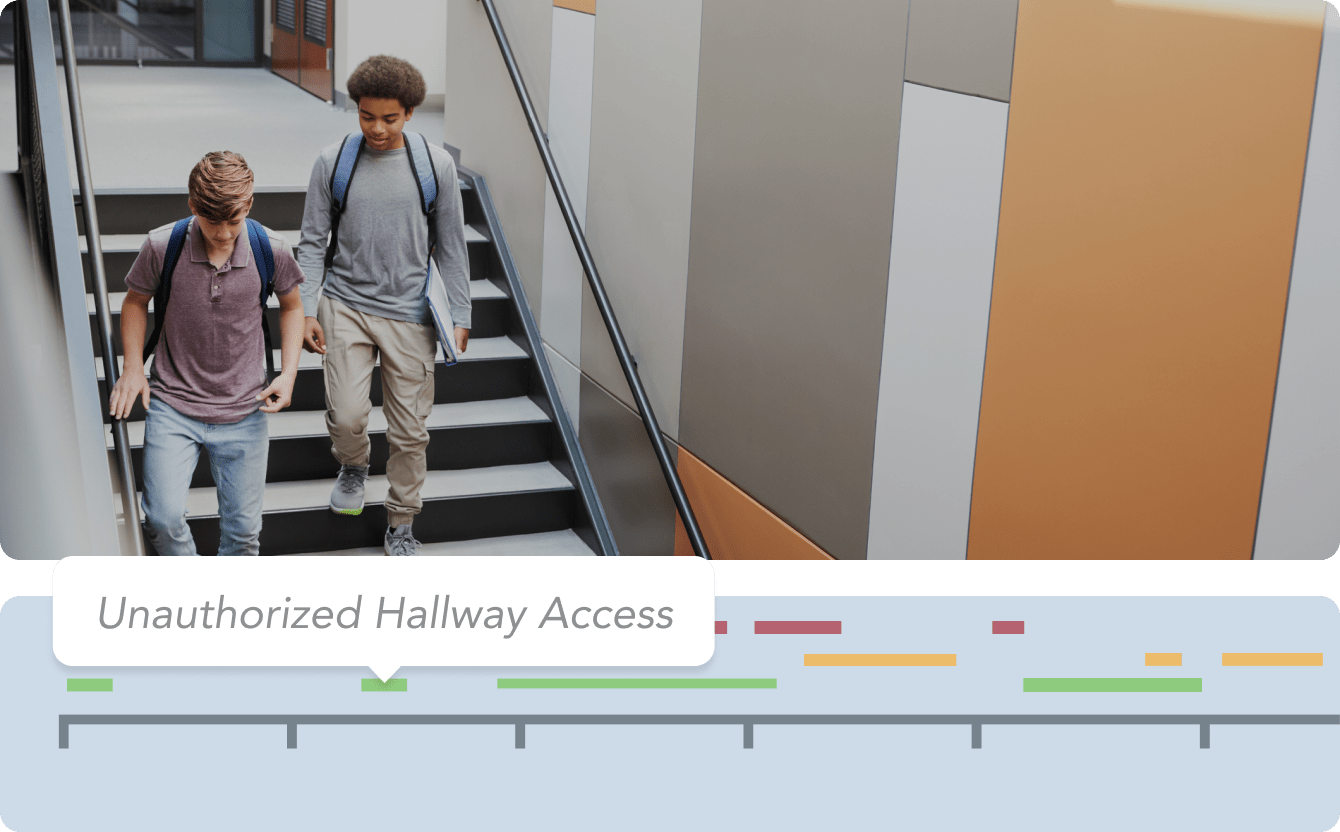Assessing Your School’s Physical Security