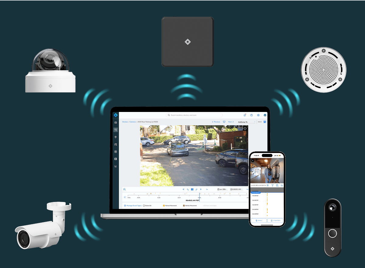 Reliable and Scalable System