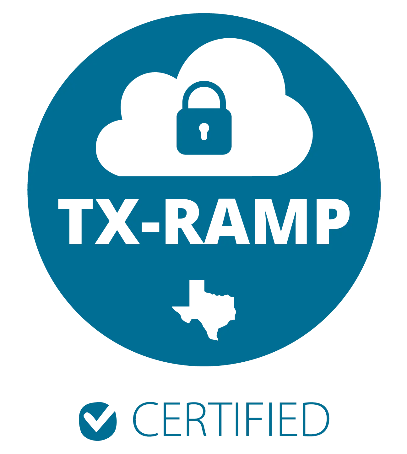 Texas Risk and Authorization Management Program (TX-RAMP)