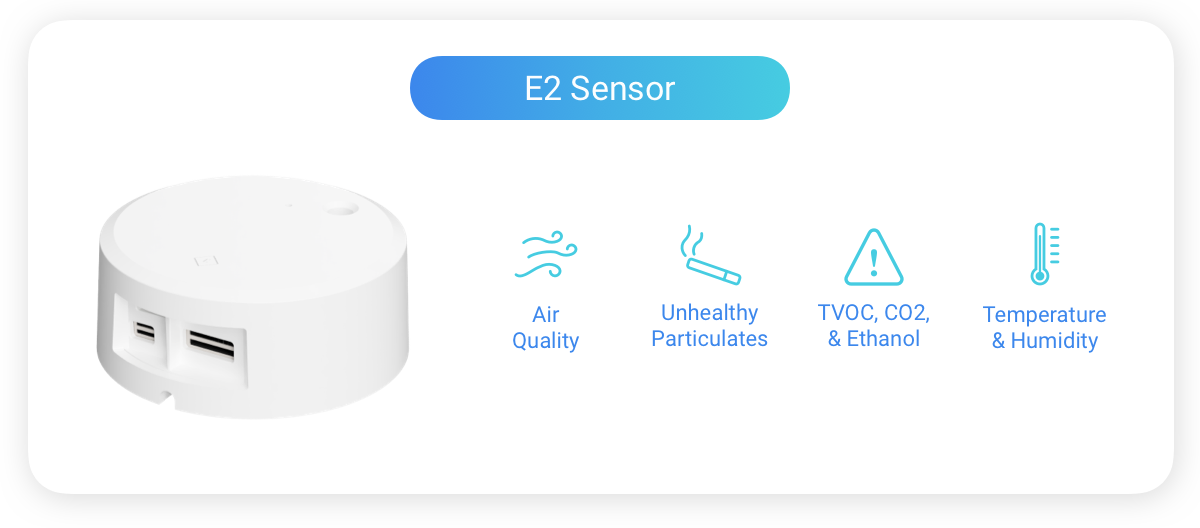 rhombus-e2-environmental-sensor-features-physical-security-iot-smart-sensor