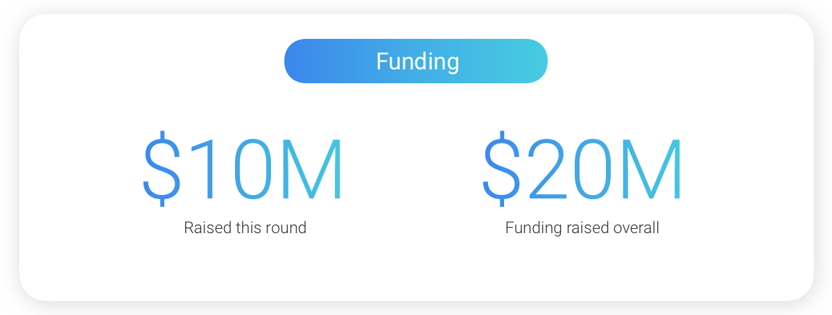 rhombus-funding-series-a