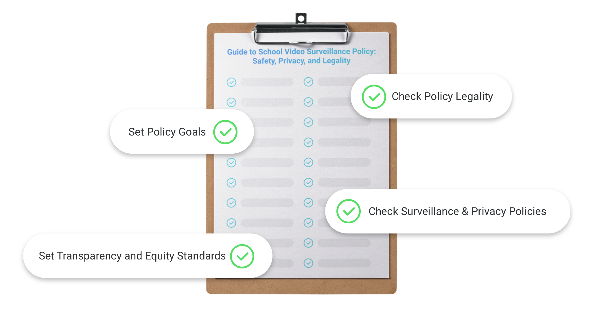 rhombus video surveillance schools security dashboard