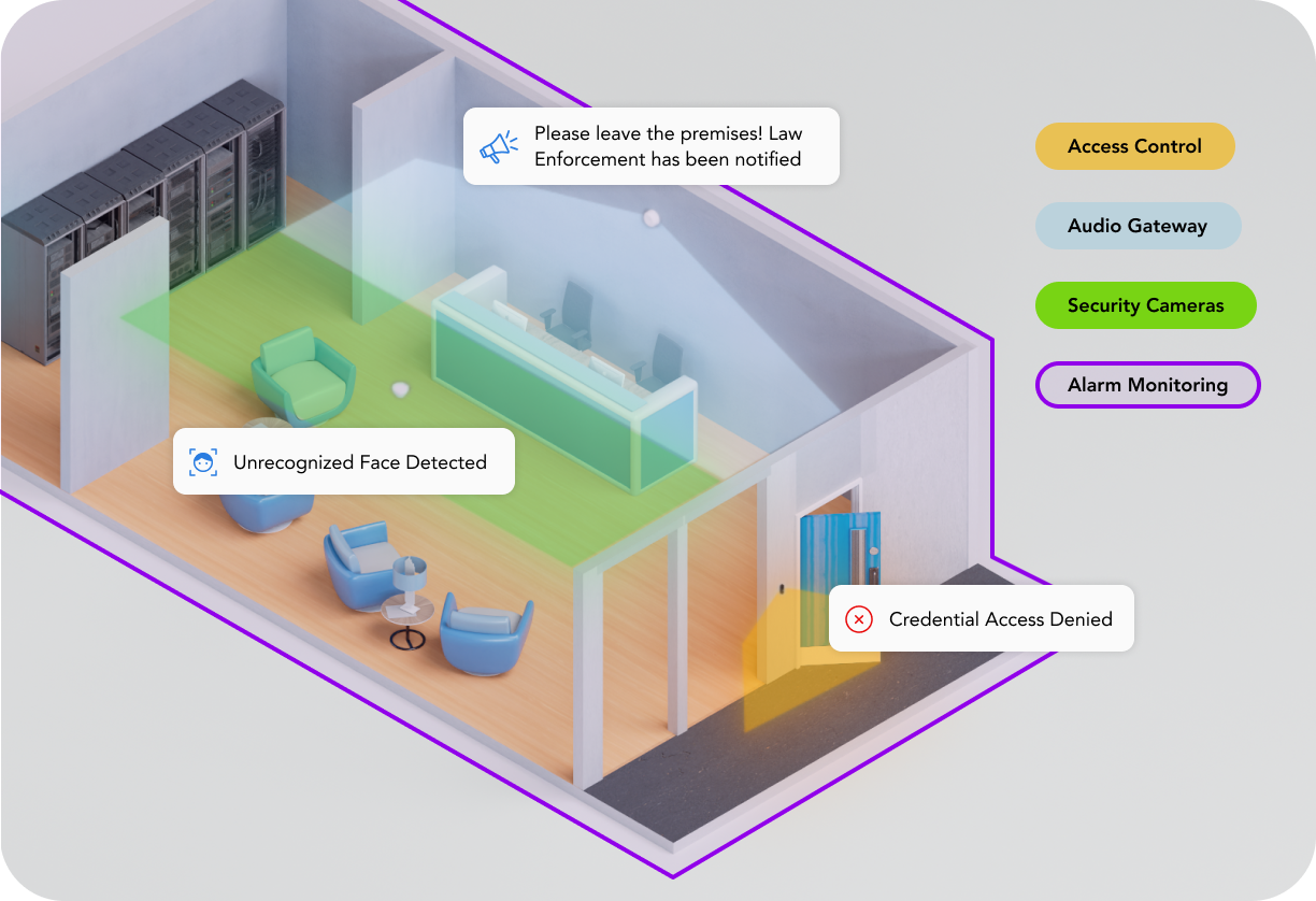 Rhombus unified physical security platform 