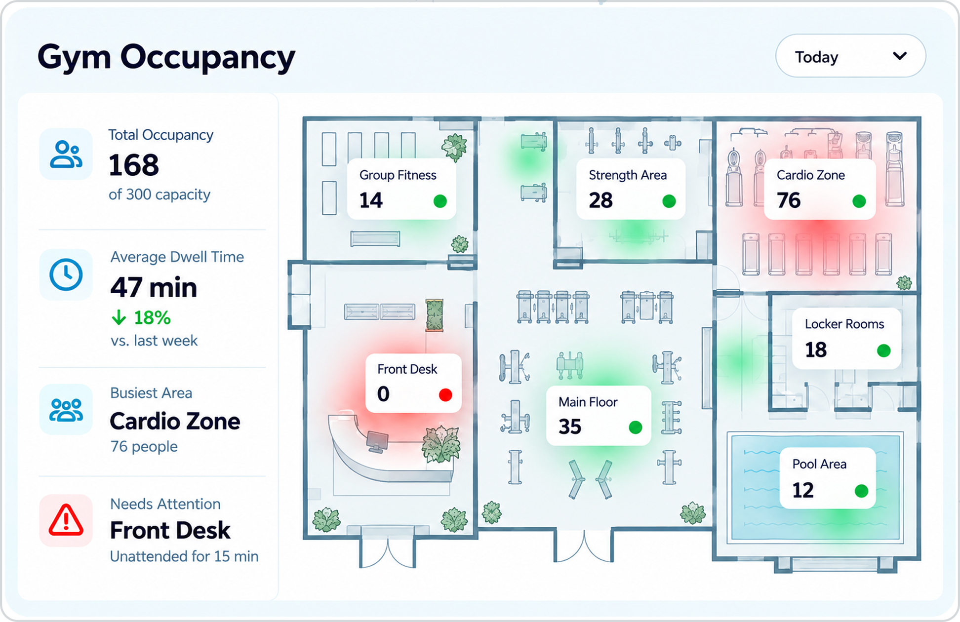 Rhombus Studio Space and Occupancy Utilization Dashboard