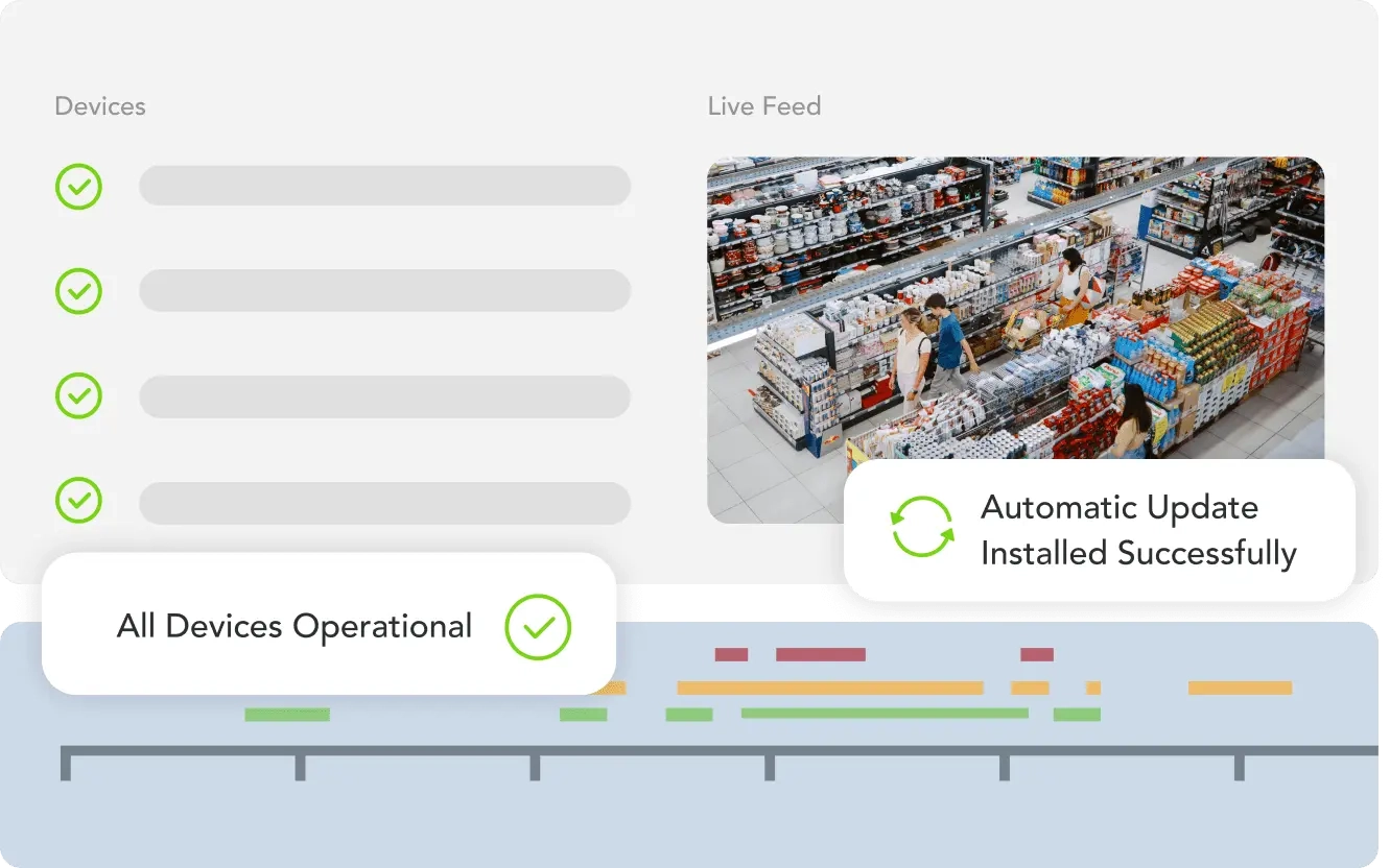 Rhombus security cameras covering all blind spots in a grocery store
