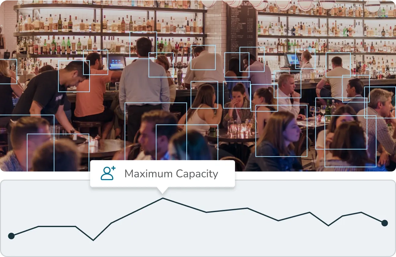 infographic showing maximum capacity has been reached at a restaurant