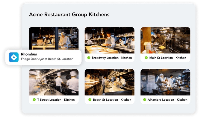 Simplify Restaurant Operations and Improve Visibility