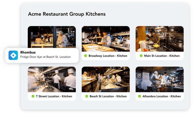 Simplify Restaurant Operations and Improve Visibility