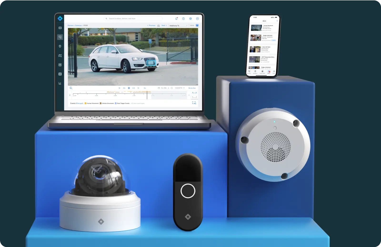 Unify and Future-Proof Your Security at Scale