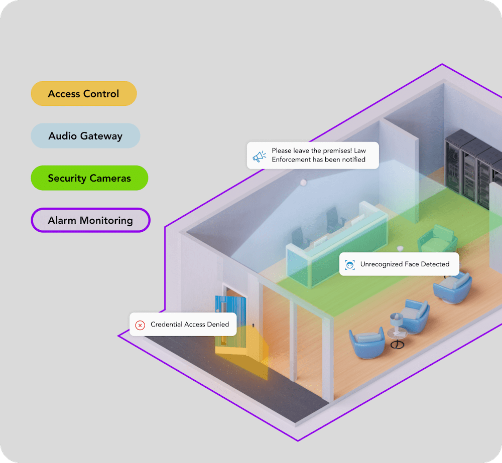 Diagram of Rhombus' features