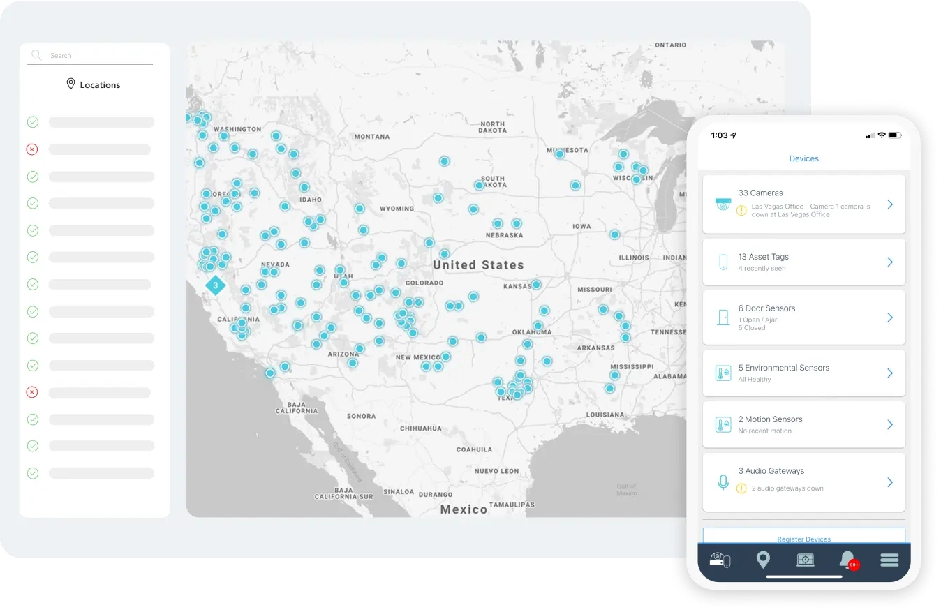 A Platform that Grows with Your Organization