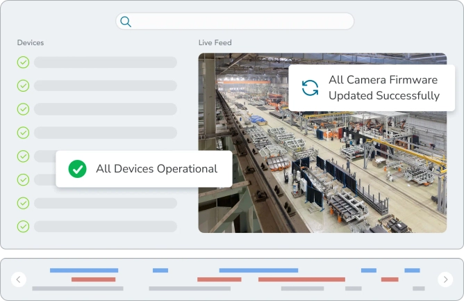 Monitor Worker Safety, Quality Control, and Productivity at Scale