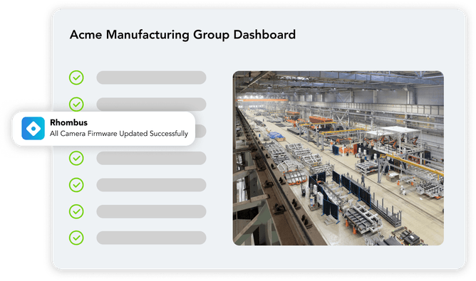 Monitor Worker Safety, Quality Control, and Productivity at Scale