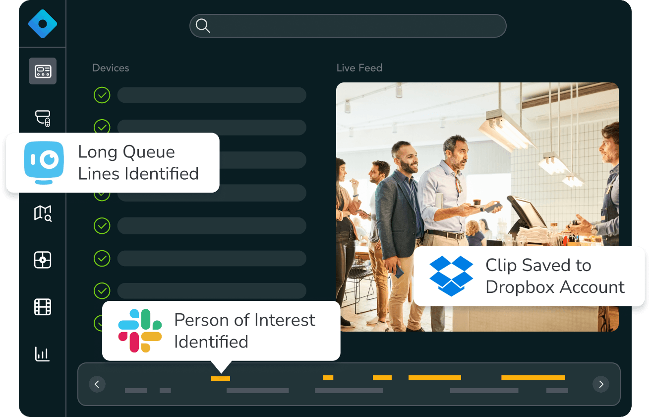 integrations with video analytics software