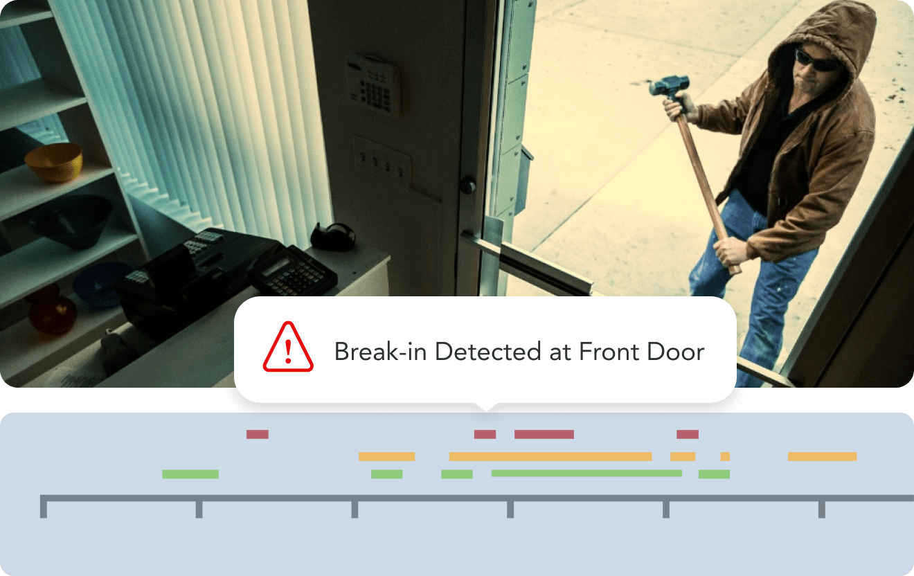 Rhombus alarm monitoring security solution detecting unidentified personnel during a break-in
