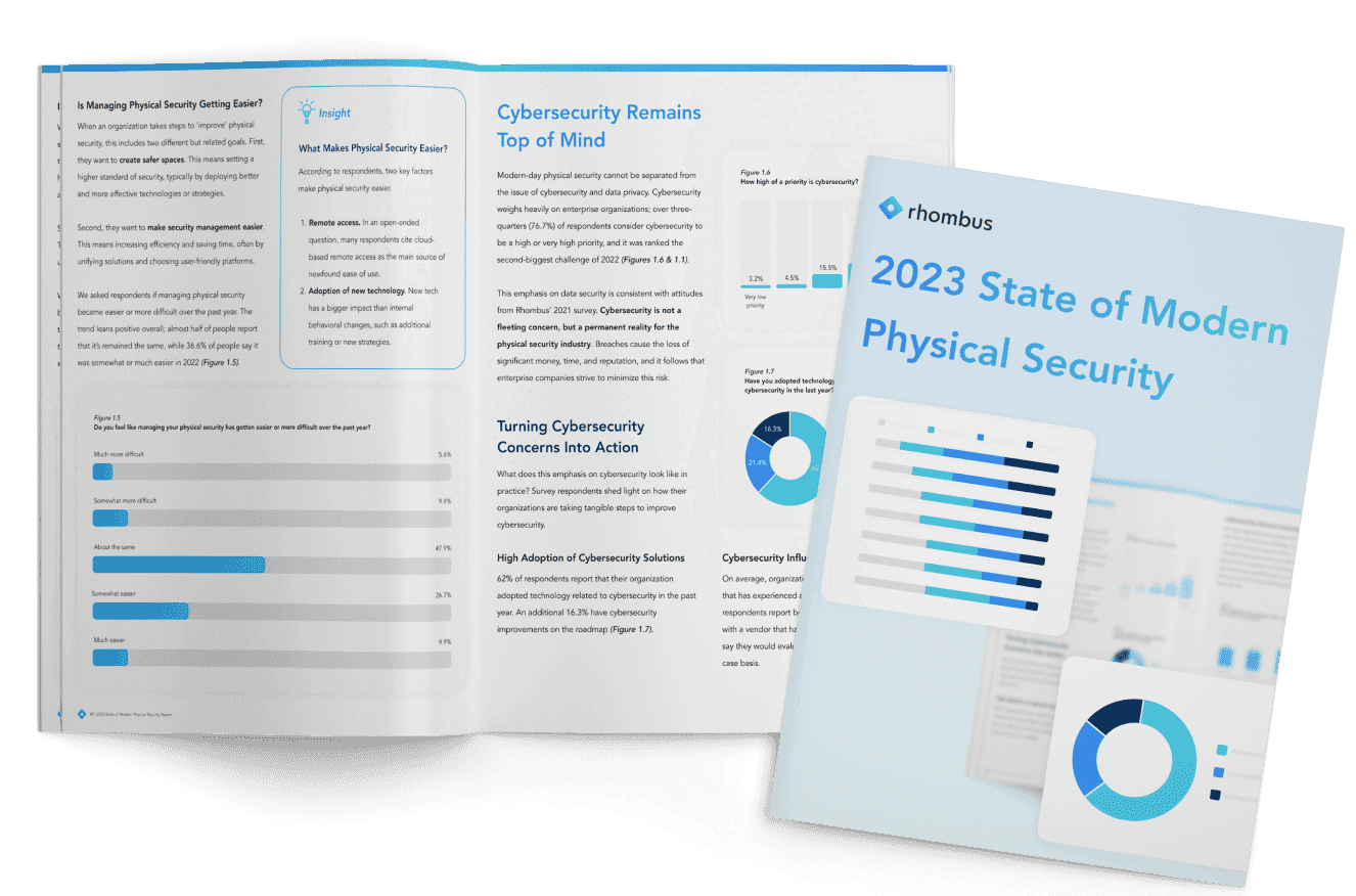 Rhombus Physical Security Report