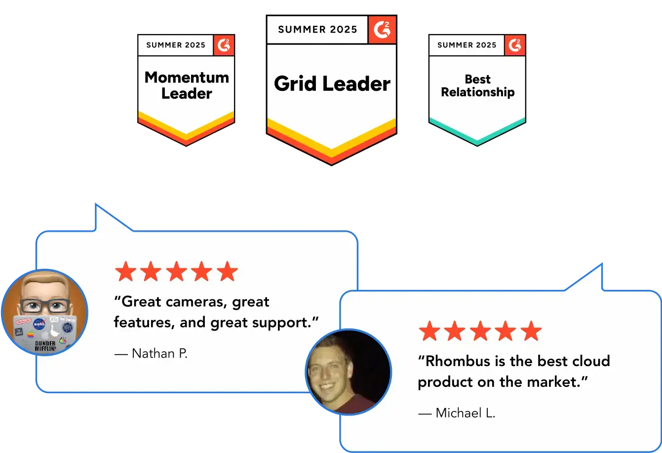 g2 badges for Best Usability, Leader and Best Results for Spring 2023