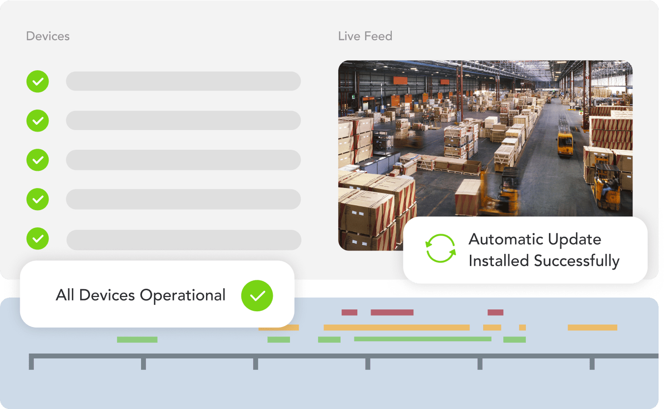 Boost Efficiency & ROI for Security Operations