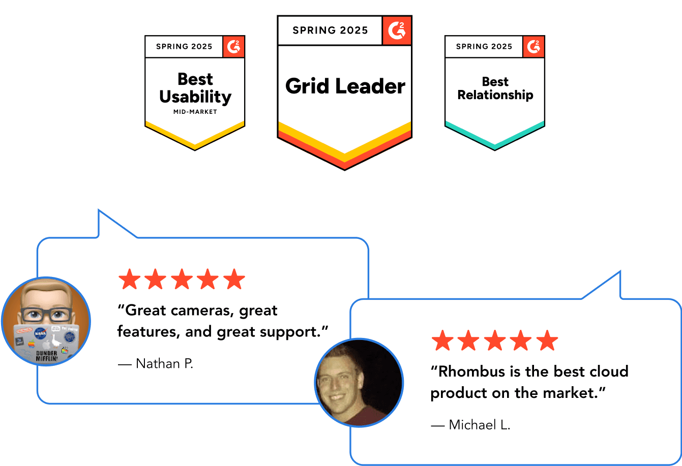 g2 badges for Best Usability, Leader and Best Results for Spring 2023