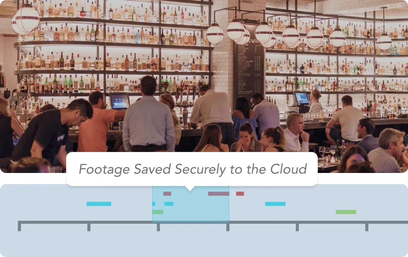 End-to-End Encryption