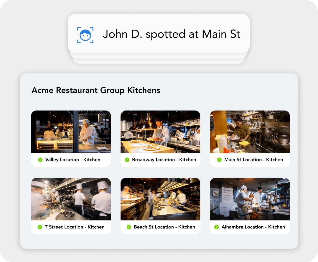 Rhombus dashboard displaying real-time updates for all locations of group kitchens