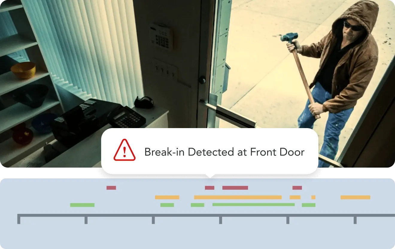 Rhombus alarm monitoring security solution detecting unidentified personnel during a break-in