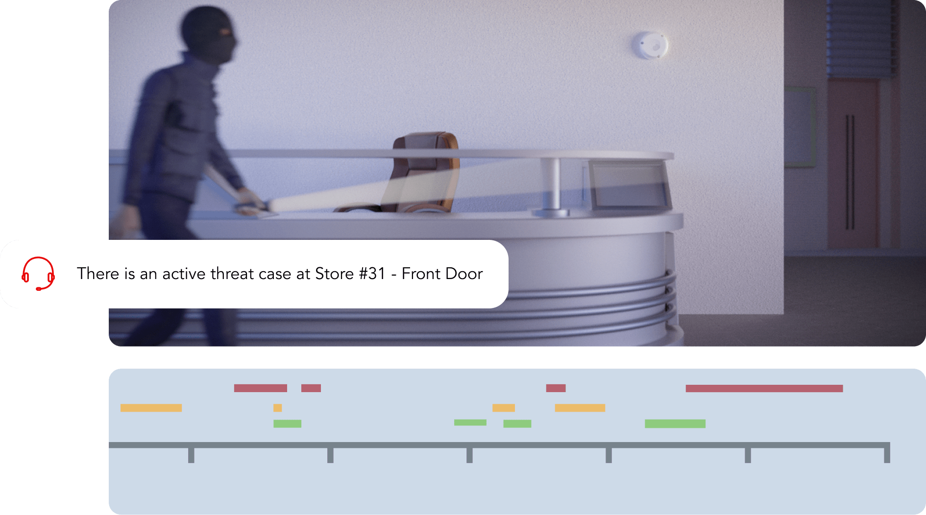 Real-time Alarm Monitoring and Security for Enterprise