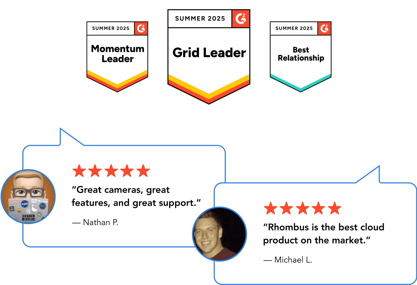g2 badges for Best Usability, Leader and Best Results for Spring 2023